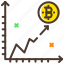 InvestaroX - REGISTER TODAY AND ENJOY FREE ACCESS